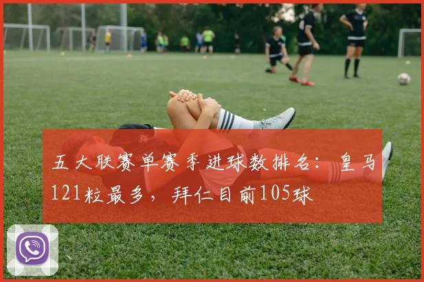 五大联赛单赛季进球数排名：皇马121粒最多，拜仁目前105球