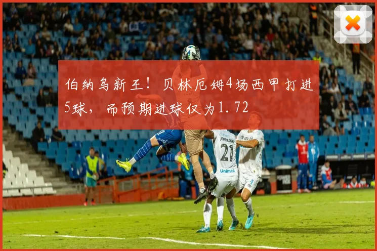 伯纳乌新王！贝林厄姆4场西甲打进5球，而预期进球仅为1.72