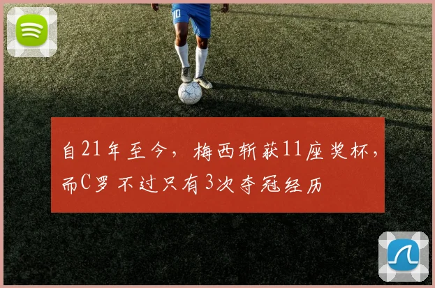 自21年至今，梅西斩获11座奖杯，而C罗不过只有3次夺冠经历